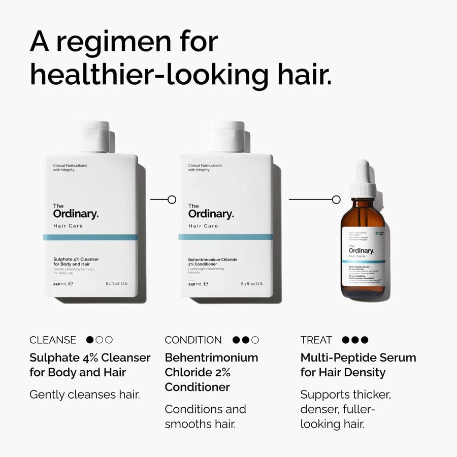 sulphate-4-cleanser-for-body-and-hair-w2 FY25-D41247-ORD-Web-PDP-Sul-Clnsr-1x1-EN-5.jpg
