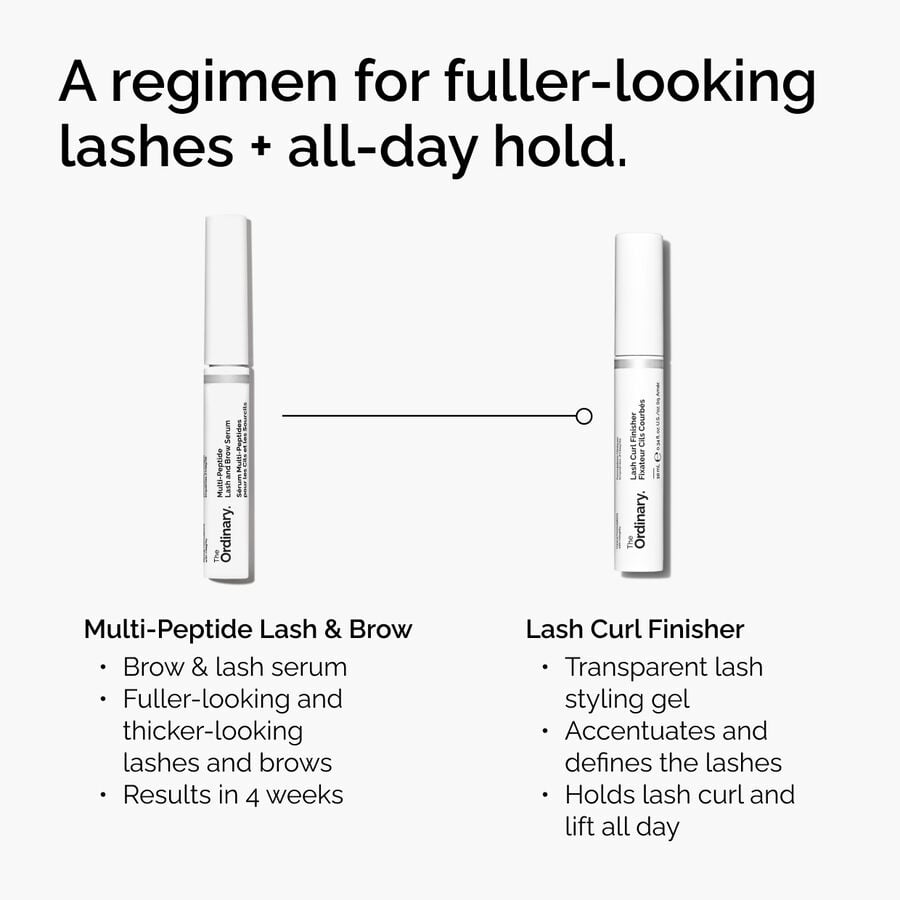 lash-curl-finisher-e1 ord-lash-curl-finisher-regimen-graphic.jpg