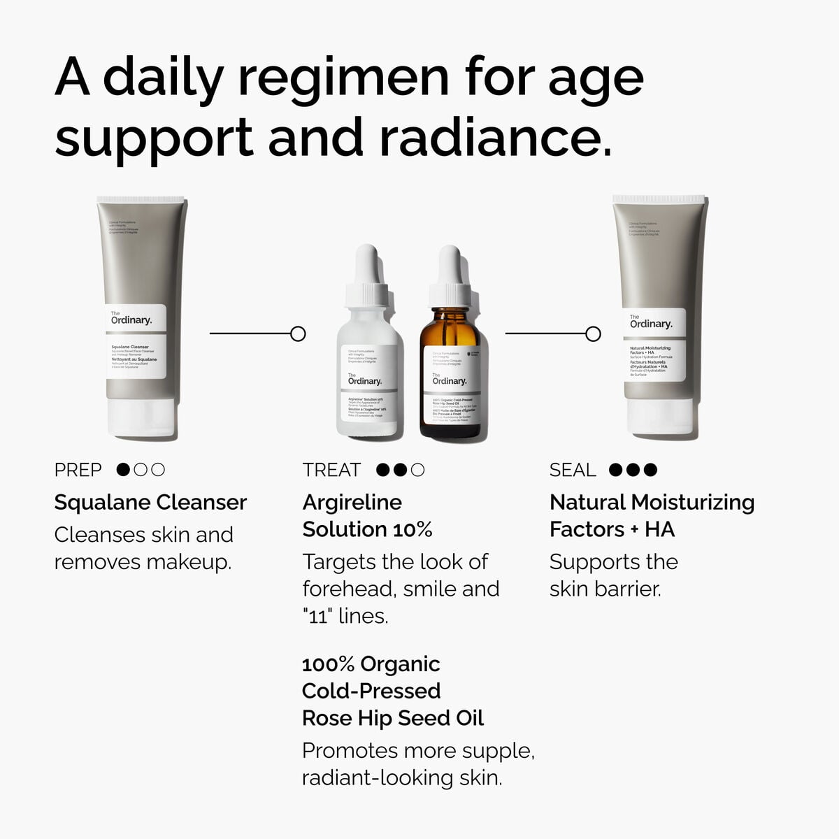 argireline-solution-10-p9 FY25-D41247-ORD-Web-Argl-10pct-1x1-EN-5.jpg