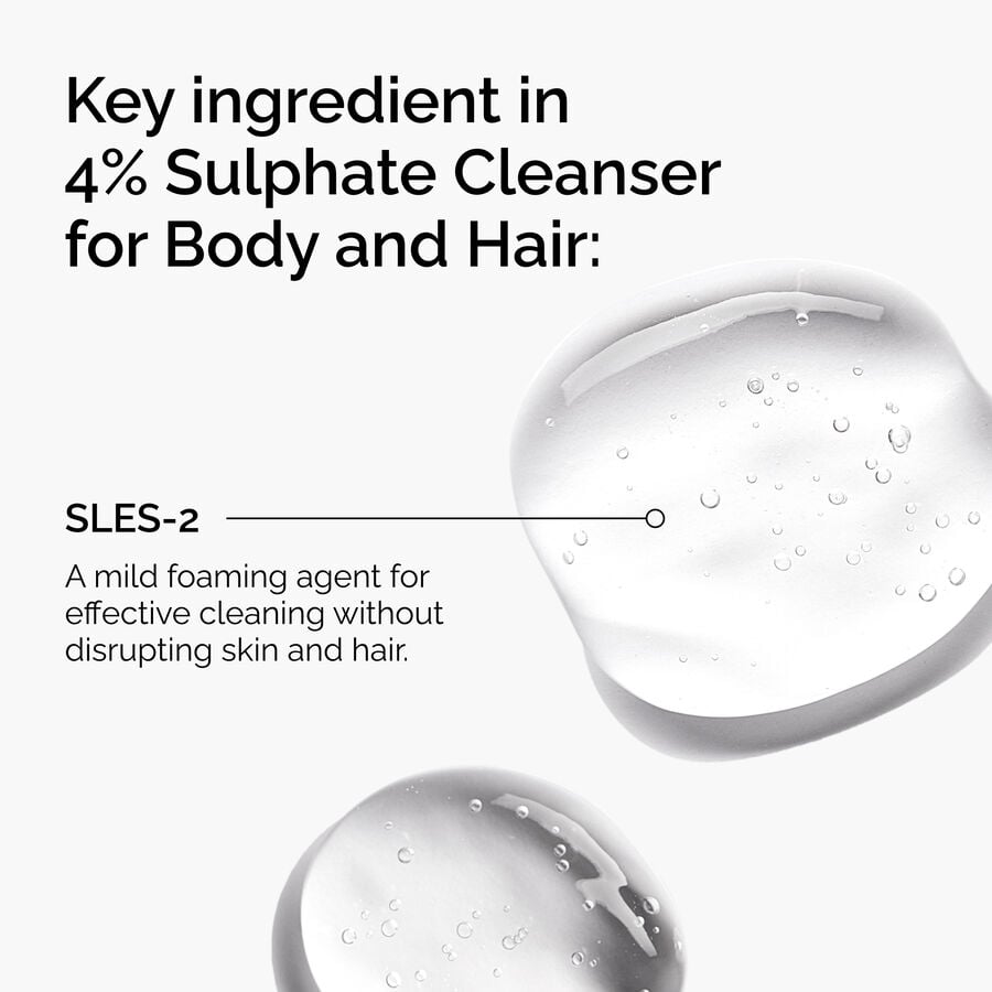 sulphate-4-cleanser-for-body-and-hair-w2 FY25-D41247-ORD-Web-PDP-Sul-Clnsr-1x1-EN-2a.jpg