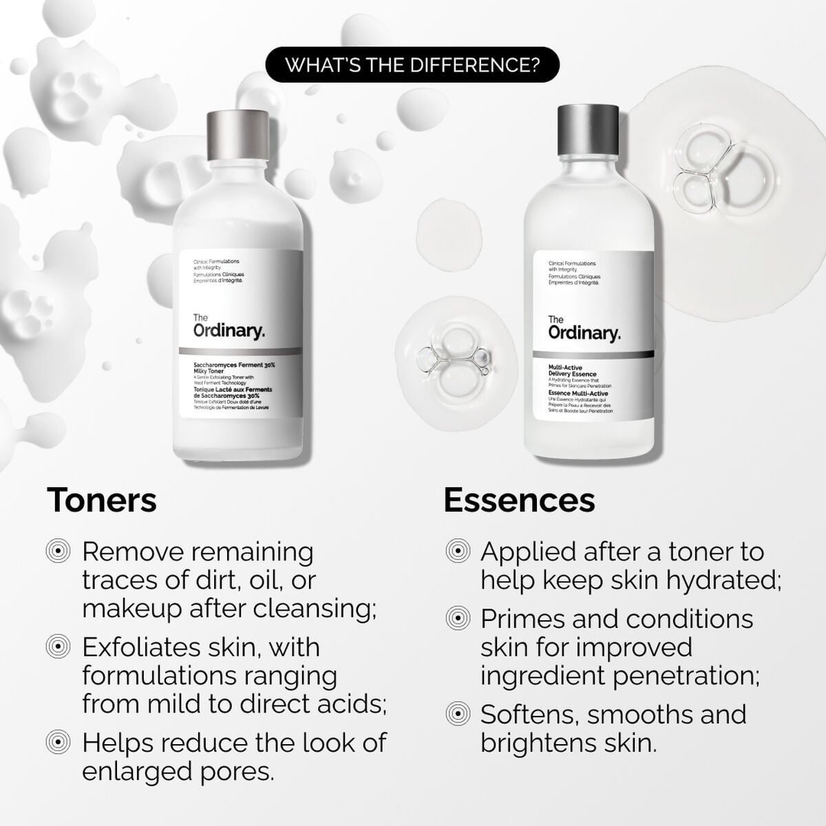 multi-active-delivery-essence-r5 ORD-MADE-Essence-vs-Toner-Infographic.jpg