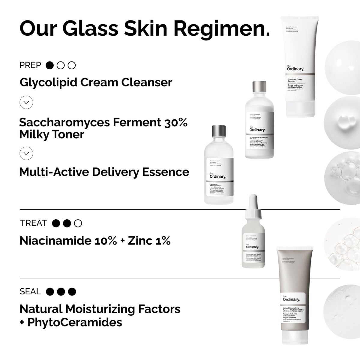 multi-active-delivery-essence-r5 ORD-MADE-Regimen-2.jpg