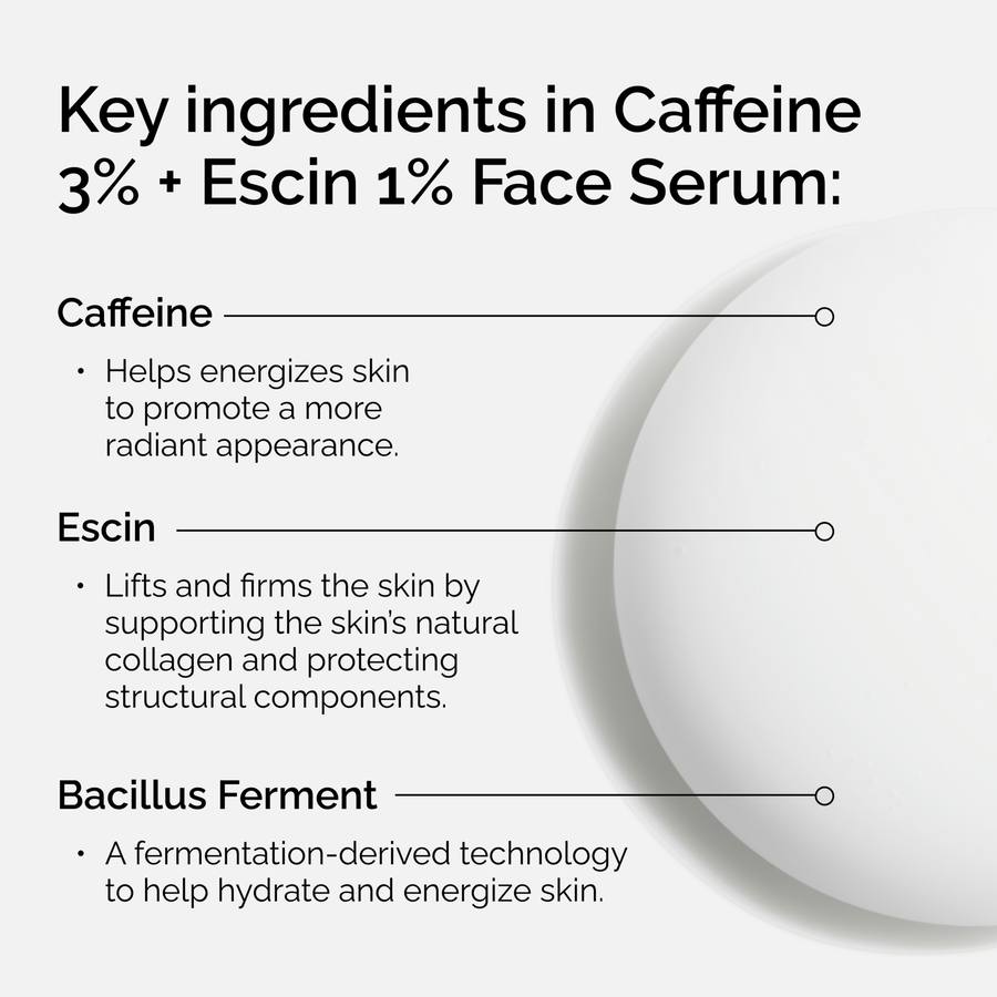 caffeine-3-escin-1-face-serum-d9 ord-caffeine-3pct-escin-1pct-face-serum-key-ingredients.png