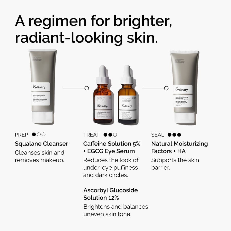 caffeine-solution-5-egcg-eye-serum-h0 ord-caffeine-5pct-egcg-eye-serum-regimen-graphic.jpg