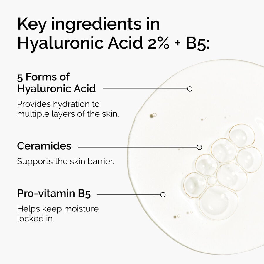 hyaluronic-acid-2-b5-with-ceramides-p0 ord-hyaluronic-acid-2pct-b5-hydrating-serum-ingredients-graphic.jpg