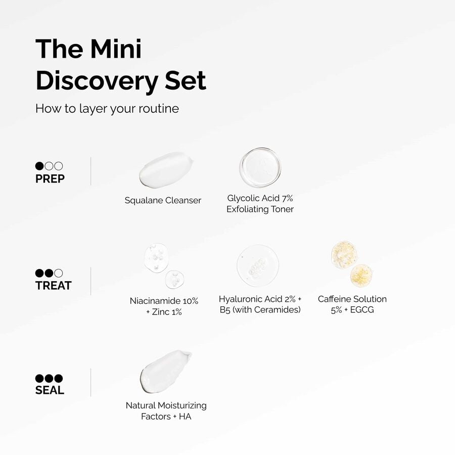 the-mini-discovery-set-f5 ord-mini-discoevery-set-layering-graphic.jpg