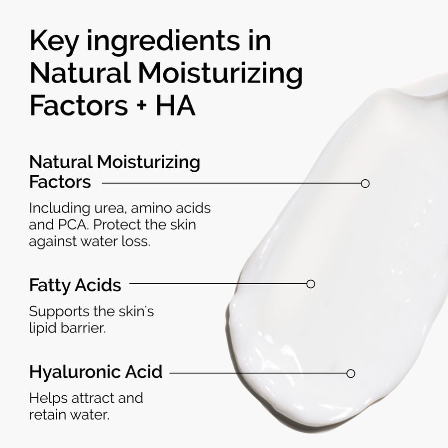 natural-moisturizing-factors-ha-r9 ord-natural-moisturizing-factors-ha-ingredients-graphic.jpg