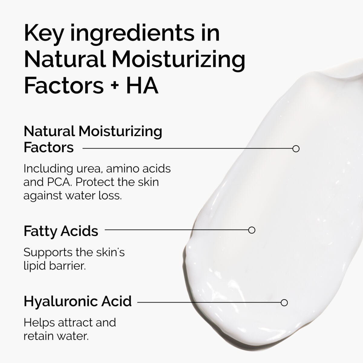 natural-moisturizing-factors-ha-r9 ord-natural-moisturizing-factors-ha-ingredients-graphic.jpg
