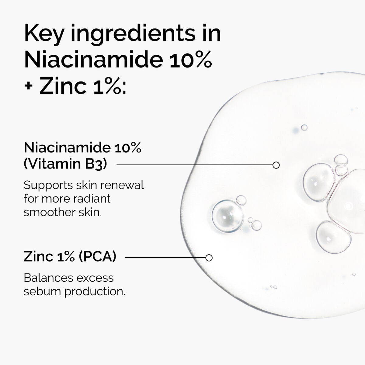 niacinamide-10-zinc-1-b4 ord-niacinamide-zinc-blemish-ingredients-graphic.jpg