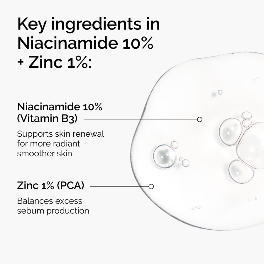 niacinamide-10-zinc-1-b4 ord-niacinamide-zinc-blemish-ingredients-graphic.jpg