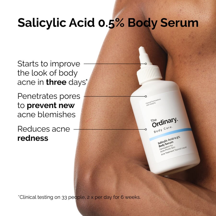 the-body-care-collection-b8 ord-salicylic-05-body-serum-otc-benefits-infographic.jpg