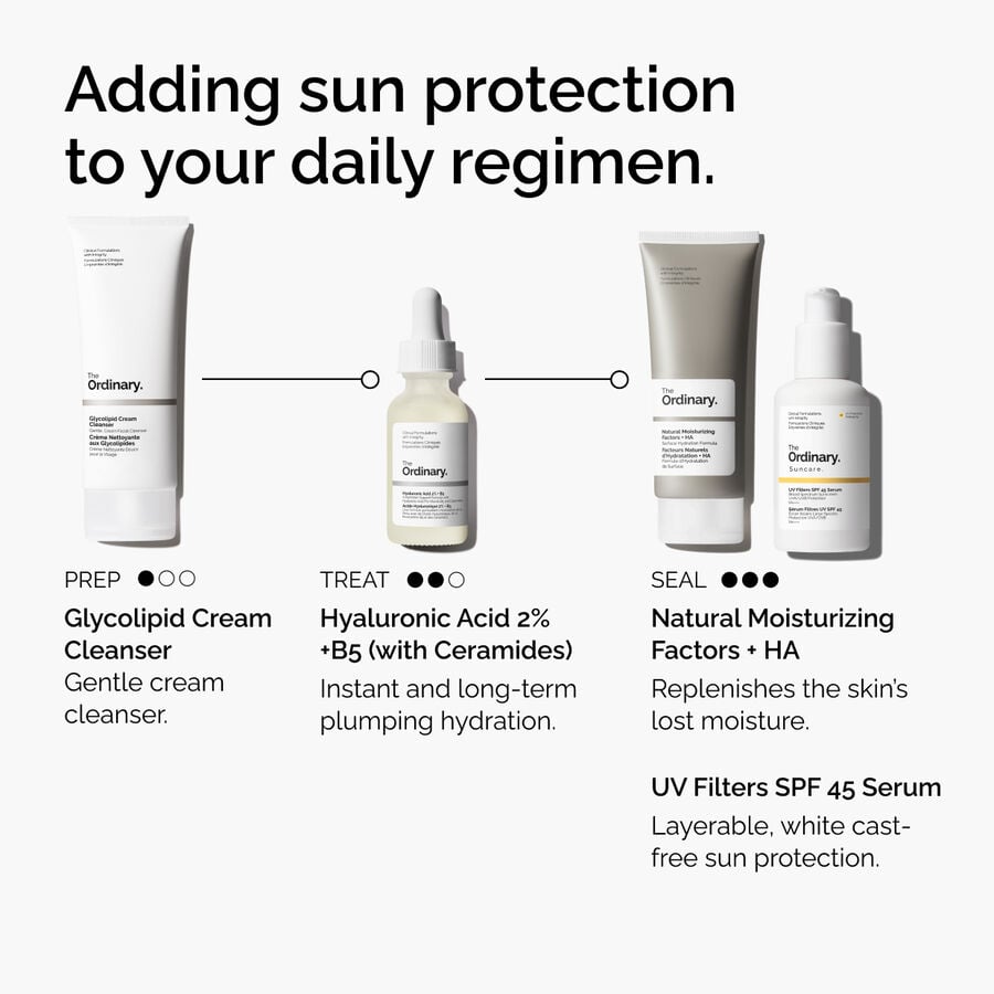 uv-filters-spf-45-serum-c5 uv-filters-spf-45-serum-regimen-graphic.jpg